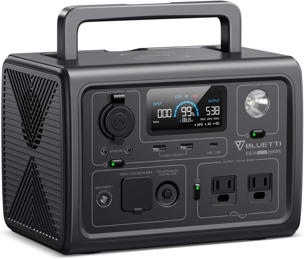 BLUETTI EB3A Portable Power Station, 268Wh Solar Generator LiFePO4 Battery Backup w/ 600W (1200W Surge) AC Outlets, Recharge from 0-80% in Min., LFP Backup for Outdoor Camping, Trip, Power Outage BLUETTI EB3A Portable Power Station, 268Wh Solar Generator LiFePO4 Battery Backup w/ 600W (1200W Surge) AC Outlets, Recharge from 0-80% in Min., LFP Backup for Outdoor Camping, Trip, Power Outage