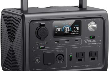 BLUETTI EB3A Portable Power Station Review — Solar Charging Tested