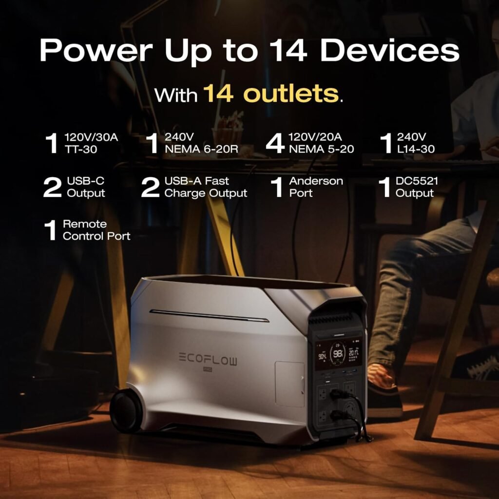 EF ECOFLOW DELTA Pro Portable Power Station, 4096Wh LFP Battery, Expandable to 48kWh,/240V 4000W AC Output, Solar Generator for Home Use, Camping Accessories, Emergencies, Power Outages, RVs