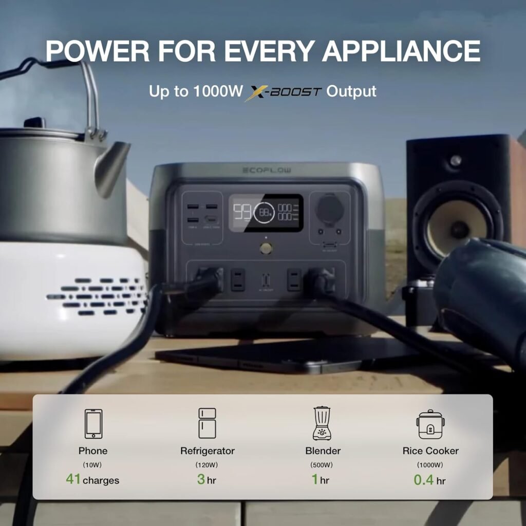 EF ECOFLOW Portable Power Station River Max 500, 499Wh LiFePO4 Battery/ Hour Fast Charging, Up to 1000W Output Solar Generator (Solar Panel Optional) for Outdoor Camping/RVs/Home Use