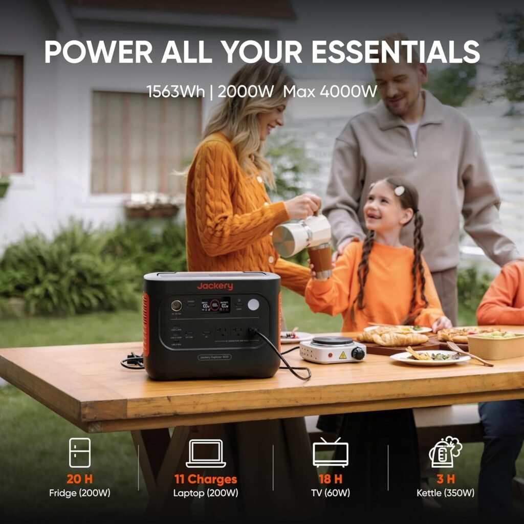 Jackery Explorer v2 Power Station, 1536Wh LiFePO4 Solar Generator, 2000W Output (4000W Peak), H Fast Charge, 10ms UPS, for Outdoor, Emergency Backup, Camping, RV, Off-Grid