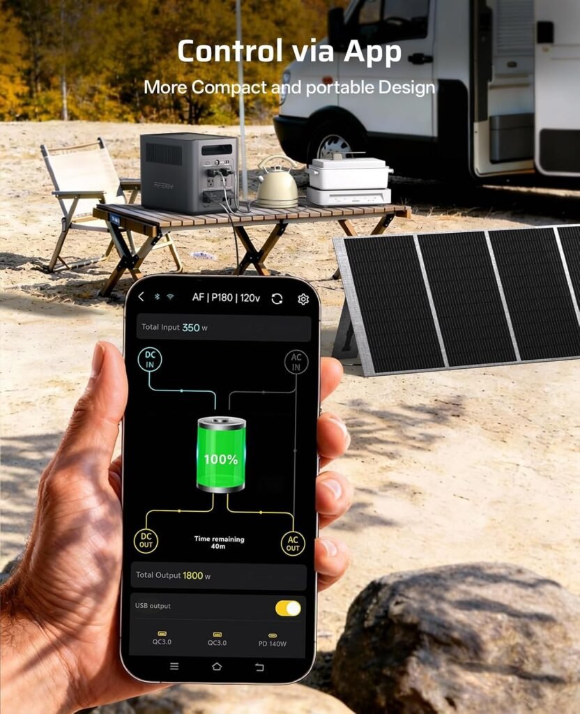 AFERIY Portable Power Station 1024Wh Solar Generator 1800W,Fast Recharge