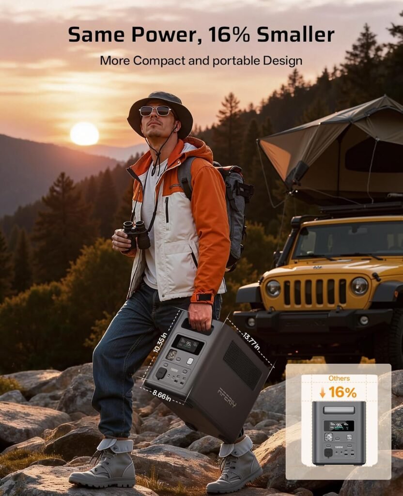 AFERIY Portable Power Station 1024Wh Solar Generator 1800W,Fast Recharge