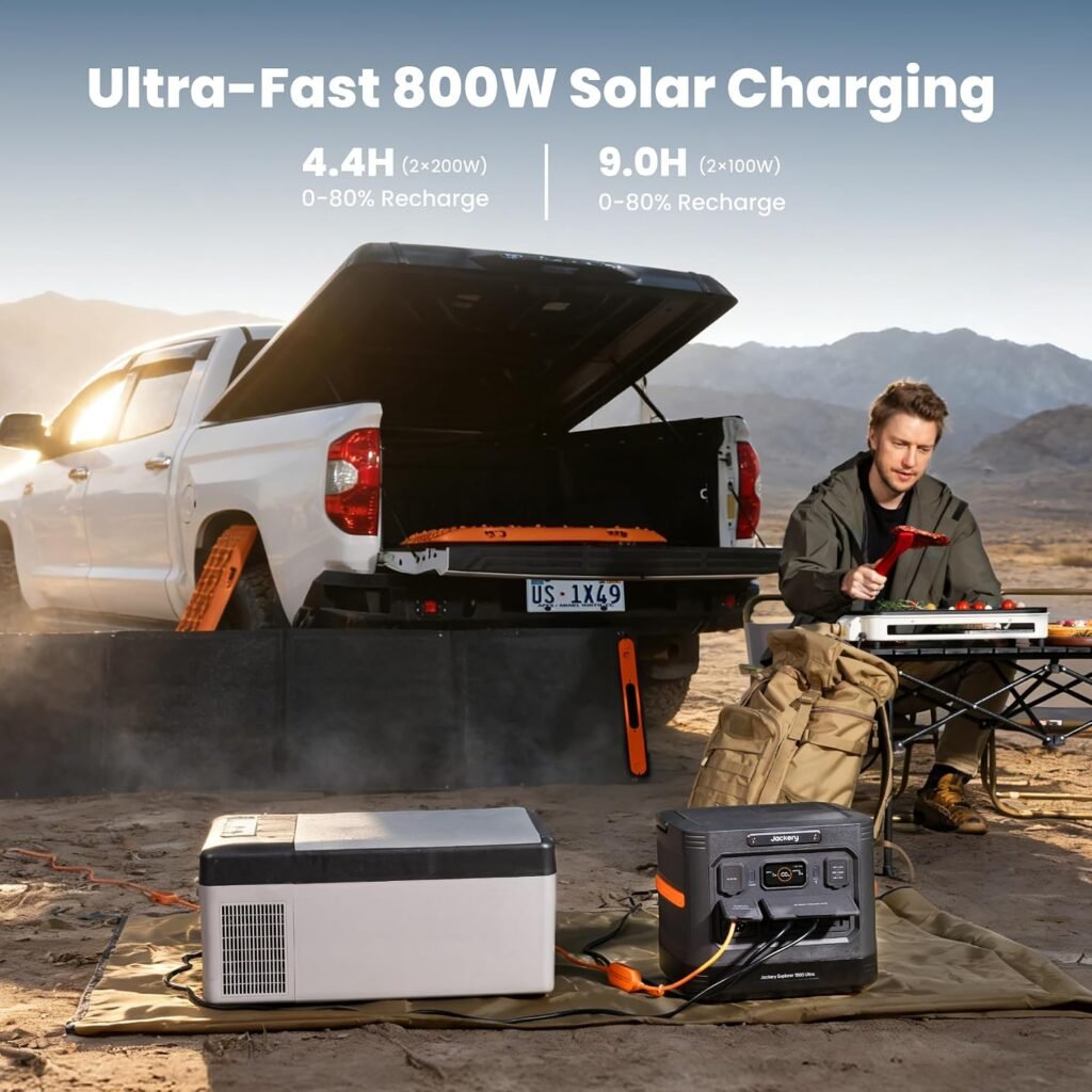 Jackery Explorer Ultra Portable Power Station, 1536Wh LiFePO4 Battery, 1800W AC (3600W Peak), IP65 Waterproof, 1.5H Fast Recharge, Solar Generator for Camping, RV Backup Jackery Explorer Ultra Portable Power Station, 1536Wh LiFePO4 Battery, 1800W AC (3600W Peak), IP65 Waterproof, 1.5H Fast Recharge, Solar Generator for Camping, RV Backup